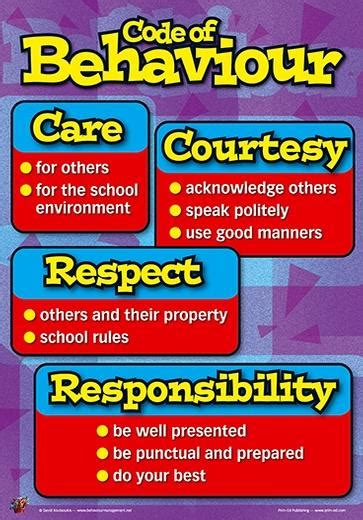 Behaviour Management Posters Pshe Year 3 Primary 4 Year 4 Primary 5 Year 5 Primary 6