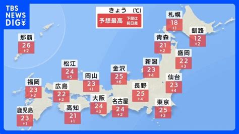 【4月11日 今日の天気】全国的に晴れて気温上昇 東京など夏日予想 南風強まる｜tbs News Dig │ 【気ままに】ニュース速報