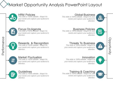 Market Opportunity Analysis Powerpoint Layout Templates Powerpoint Presentation Slides