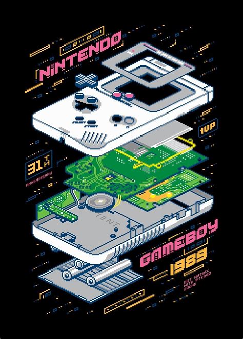 Nintendo Game Boy Classic Poster Print By Shakaw Displate Vintage