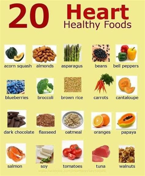 Heart Healthy Food Diet Healthy Recipes Diet Plan