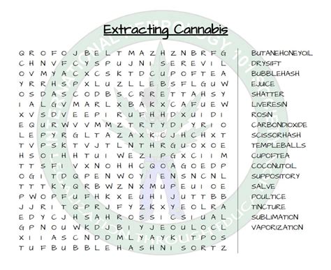 Play The Extracting Cannabis Wordsearch Cannabis Digest