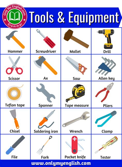 Tools Name Complete List Of Tools And Equipment Tools And Equipment