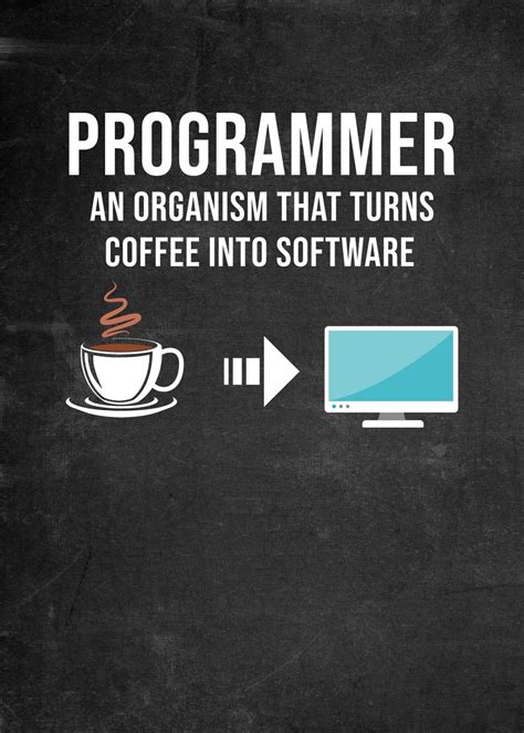 Programmer Coffee Funny Poster By Posterworld Displate