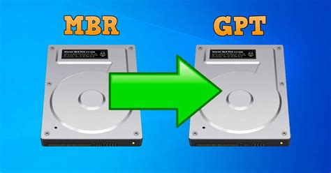 Cómo convertir disco MBR a GPT en Windows sin perder datos
