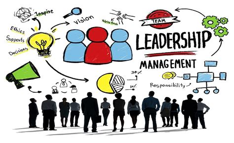 The Evolution Of Leadership And Management