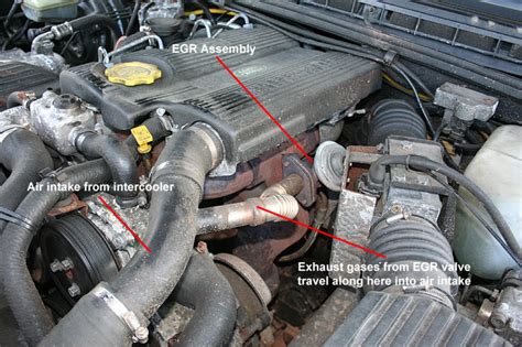 How To Remove The Egr On A 300tdi Land Rover Discovery