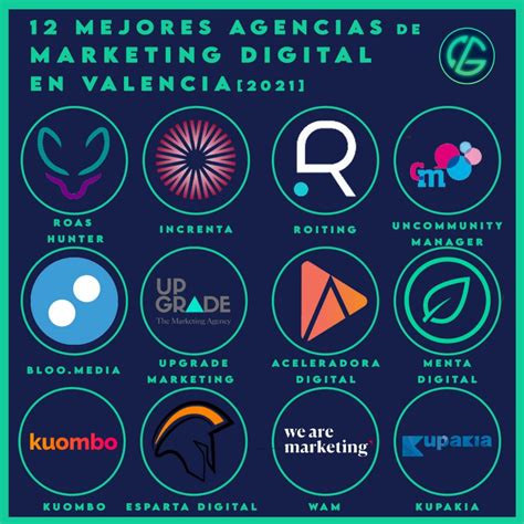 Las 12 Mejores Agencias De Marketing Digital En Valencia 2021
