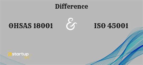 Difference Between Ohsas 18001 And Iso 45001 Certification