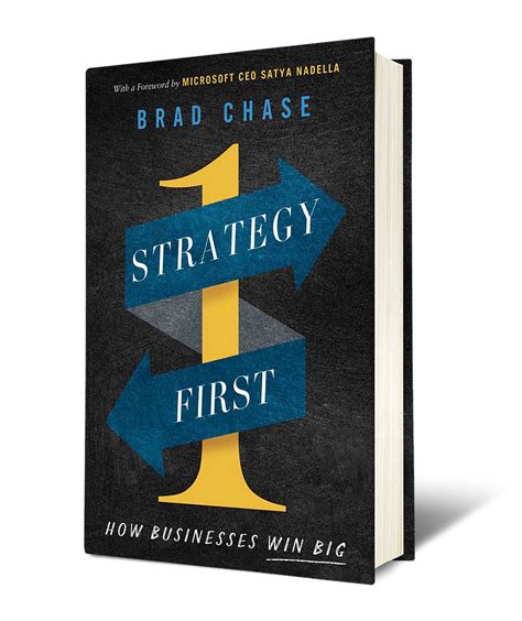 My Strategy First First Blog
