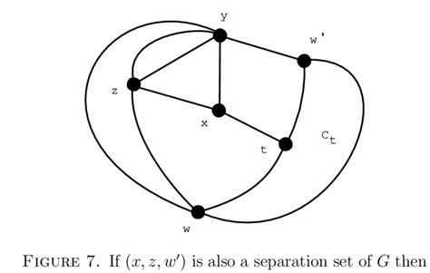 g xy is 2 connected the separation set x y w in g gives two download scientific diagram