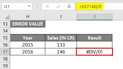 We did not find results for: Calculate Percentage Increase in Excel (Examples) | How To Calculate?