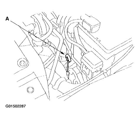 Honda Odyssey 2003 Transmission Fluid Dipstick And Fill Plug Location