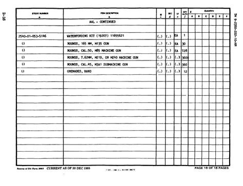 Trending Dod Hand Receipt Template Pretty Receipt Templates