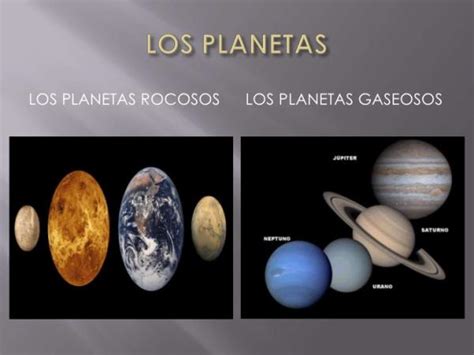 Clasificación de los planetas RESUMEN ESQUEMAS MAPAS