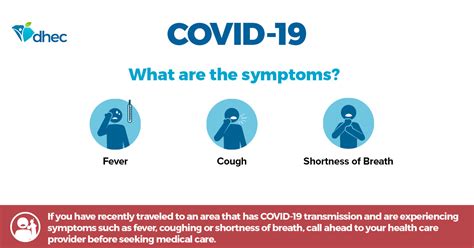 Common symptoms include headache, loss of smell and taste, nasal congestion and rhinorrhea, cough. Educational & Outreach Materials (COVID-19) | SCDHEC