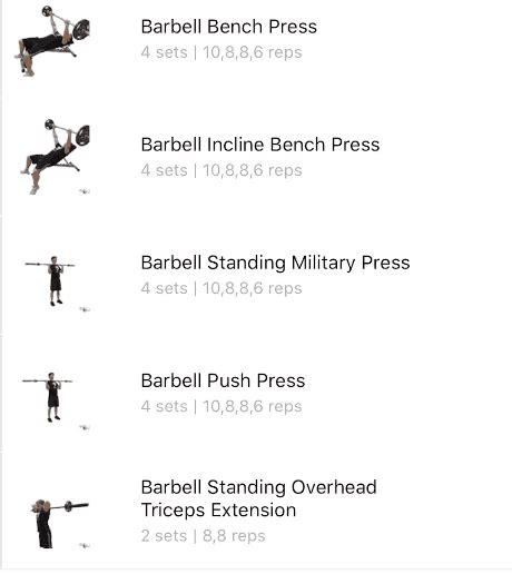The 3 Day Split Barbell Workout A Great Full Body Routine