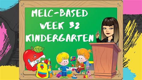 Melc Based Kindergarten Quarter 4 Week 4 Pangangalaga Sa Ating