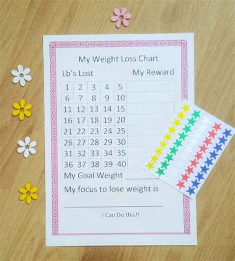 Printable Weight Loss Chart Diet Reward Chart Meal Planner Etsy