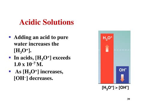 Ppt Chapter 10 Acids And Bases Powerpoint Presentation Free Download