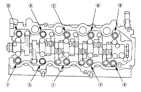 Cylinder Head Torque Specs Torque Specs For A Engine Hot Sex Picture