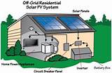 Off Grid Solar Modules Pictures