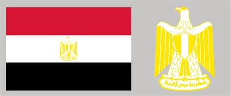 Egypt History Map Flag Population And Facts