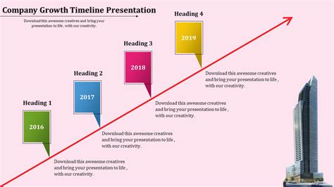 Specified Timeline Presentation Template Ppt