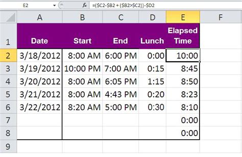 If it becomes necessary to correct or change a formula: Three tips for rounding Excel time values - TechRepublic