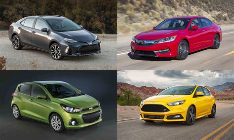 The company was founded in june 2011. Cheapest Cars to Own 2017 - » AutoNXT