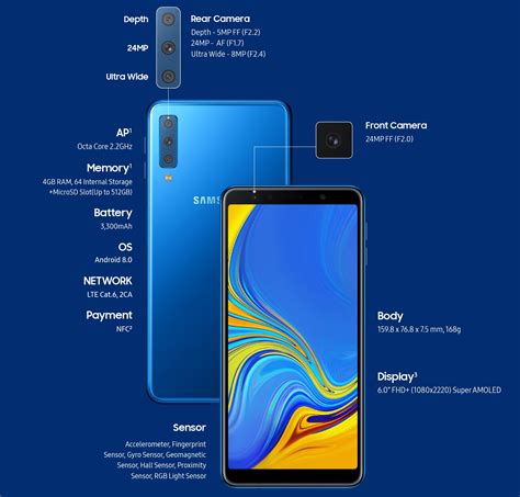 Samsung Galaxy A7 2018 Launched With Triple Rear Cameras
