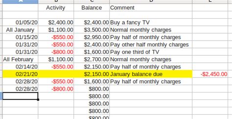 There are some things you need to know basically, everything remains the same except for your ability to use the card to make purchases. How can I pay off a charge on my credit card over several months without paying interest ...