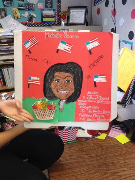 Biography Project On A Pizza Box 6th Grade Middle School Open