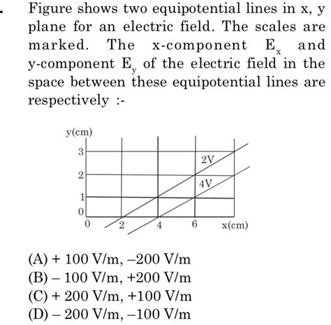 Figure Shows Two Equipotential Lines In The Xy Plane For An Electrical