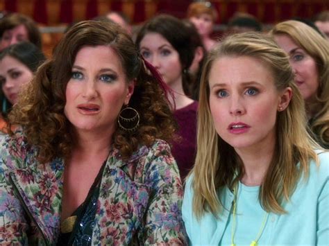 Bad Moms Where To Watch And Stream Tv Guide