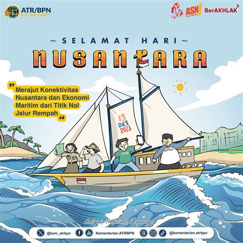 Segenap Jajaran Kementerian ATR BPN Mengucapkan Selamat Hari Nusantara