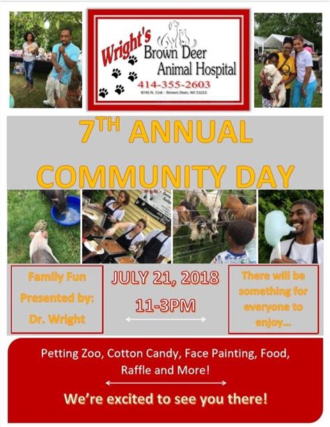 Community Day 2017