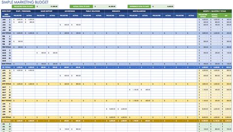12 Month Business Budget Template Excel — Db