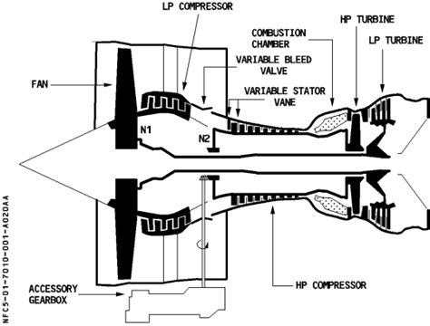 19 Power Plant