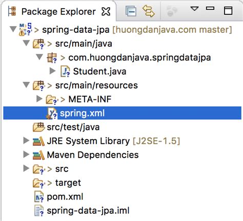 Overview About Spring Data JPA Huong Dan Java