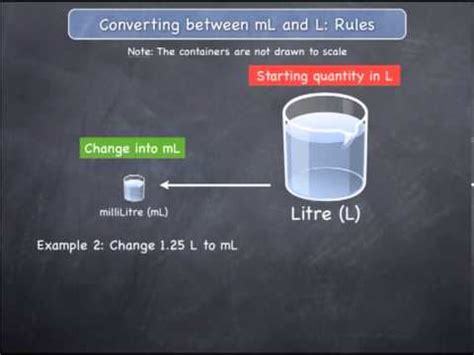 Therefore 500 ml of water is approximately 0.5 kilograms. Converting between mL and L: Rules - YouTube