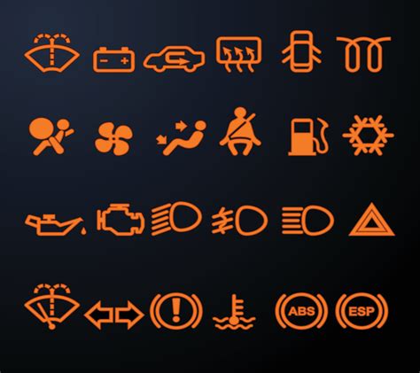Car Dashboard Warning Lights And Their Meanings Shelly Lighting