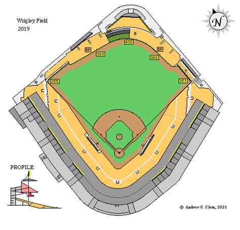 Wrigley Field Seating Chart With Seat Numbers Bios Pics