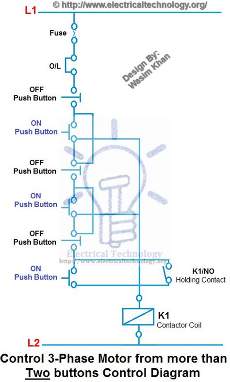 Power stage board lc20 has two independent power input for motor motor power and control. Control 3-Phase Motor from more than Two buttons Control Diagram | Electrical Technology | Pinterest