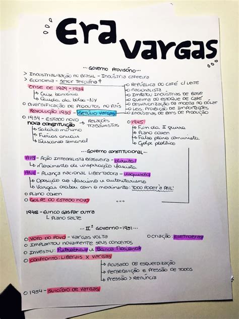 Mapa Mental Da Era Vargas