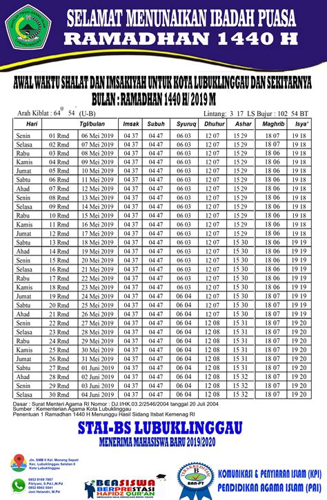Jadwal Waktu Sholat dan Imsakiyah
