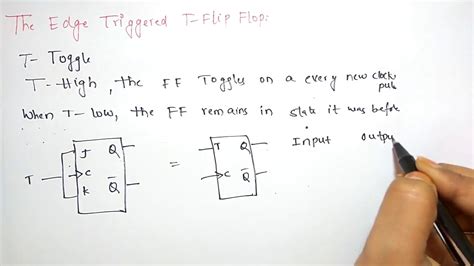 Toggle Flip Flop Digital Electronics Youtube