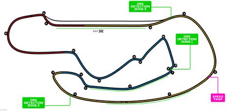 Made This F1 Style Racetrack Where Could This Track Be I Used The F1