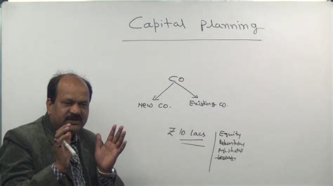 Capital Planning Youtube