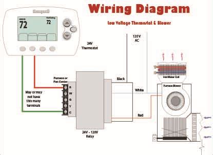 portage main boilers boiler installation diagrams